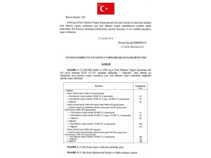 Otomotiv Sektörüne Ötv Düzenlemesi