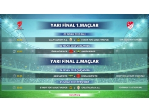 Ziraat Türkiye Kupası Yarı Final Maçları Programı Açıklandı