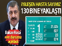 Bakan Koca koronavirüste son durumu açıkladı!