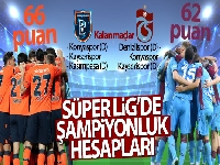Süper Lig'de şampiyonluk hesapları