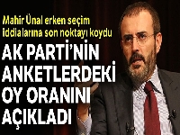 Mahir Ünal AK Parti'nin son anketlerdeki oy oranını açıkladı