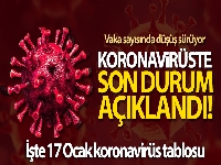 Son 24 saatte korona virüsten 165 kişi hayatını kaybetti