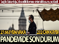 Son 24 saatte korona virüsten 232 kişi hayatını kaybetti