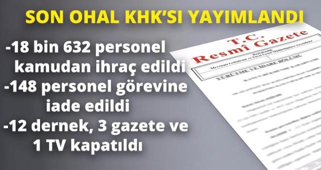 Ohal Kapsamındaki 701 Sayılı Son Khk Yayımlandı