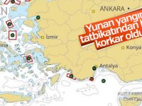 Yunan Medyasında Tatbikat Korkusu