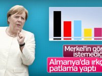 Almanya'da Irkçı Parti Afd'nin Oyları Yükseliyor