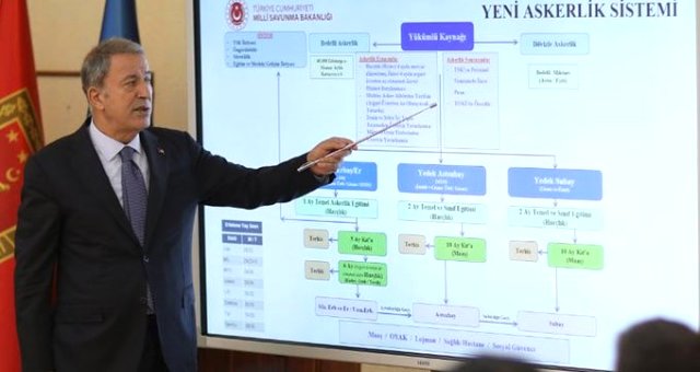 Bakan Akar Yeni Askerlik Sisteminin Detaylarını Açıkladı: Askerlik Süresi 6 Aya İniyor