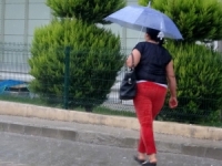 Bayburt’ta Hava Durumu