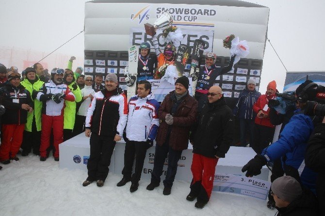 Kayseri, FIS Snowboard Dünya Kupası 2016