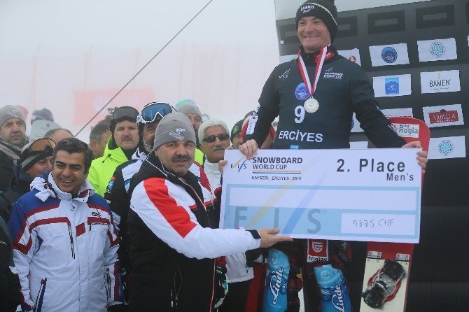 Kayseri, FIS Snowboard Dünya Kupası 2016