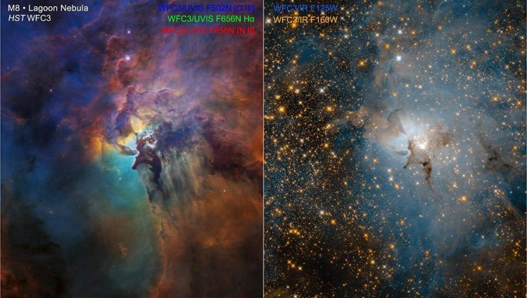 Hubble Teleskopu Uzayın Derinliklerinden Görüntüler Yayımladı