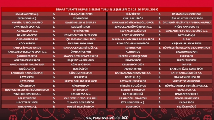 Balıkesirspor Türkiye Kupası’nda Van Spor Futbol Kulübü İle Eşleşti