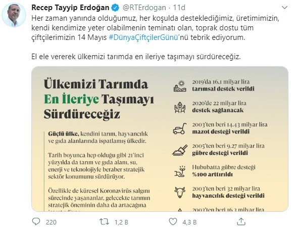 Cumhurbaşkanı Erdoğan’dan "Dünya Çiftçiler Günü" Paylaşımı