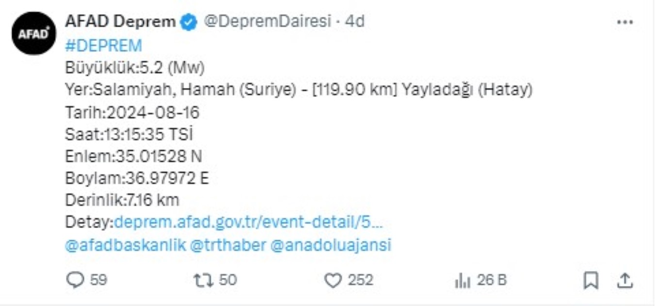 Suriye'de 5,2 büyüklüğünde deprem: Türkiye'den de hissedildi