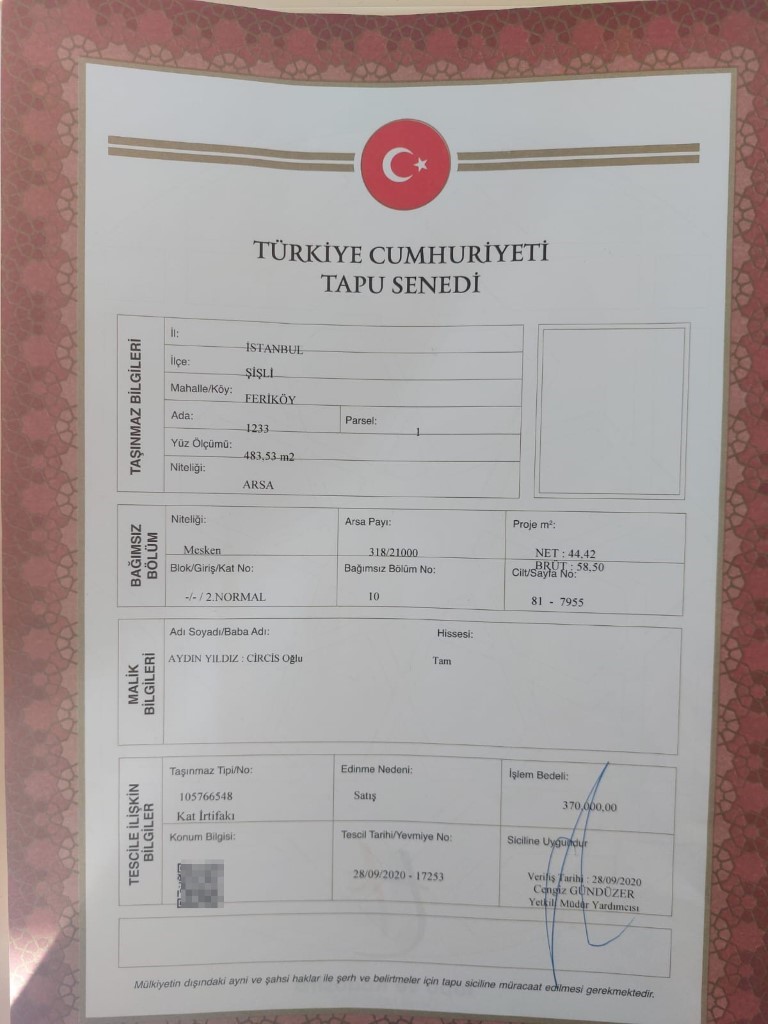 Şişli’de akılalmaz olay: Tapulu 4 dairesi kendisinden habersiz kiralandı