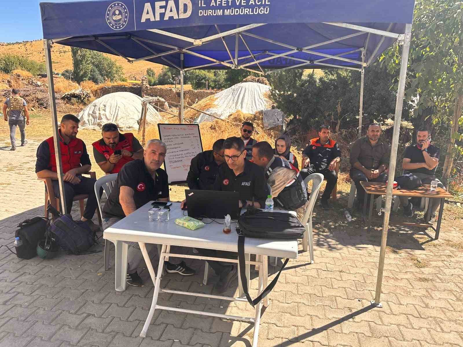 mus-ta-kayip-genc-sahsi-bulmak-icin-arama-calismasi-baslatildi