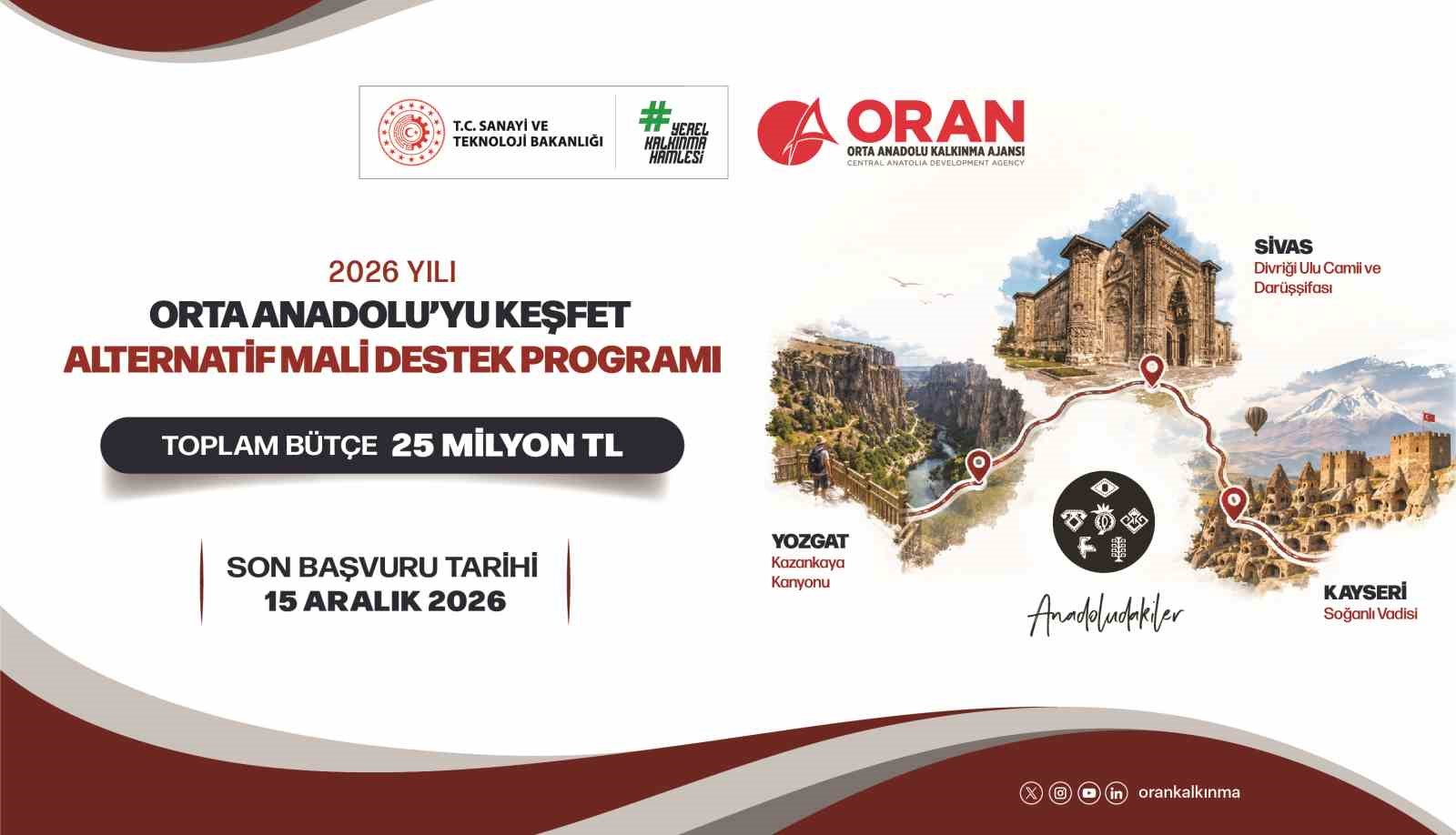 oran-dan-bolge-turizmine-25-milyon-liralik-destek