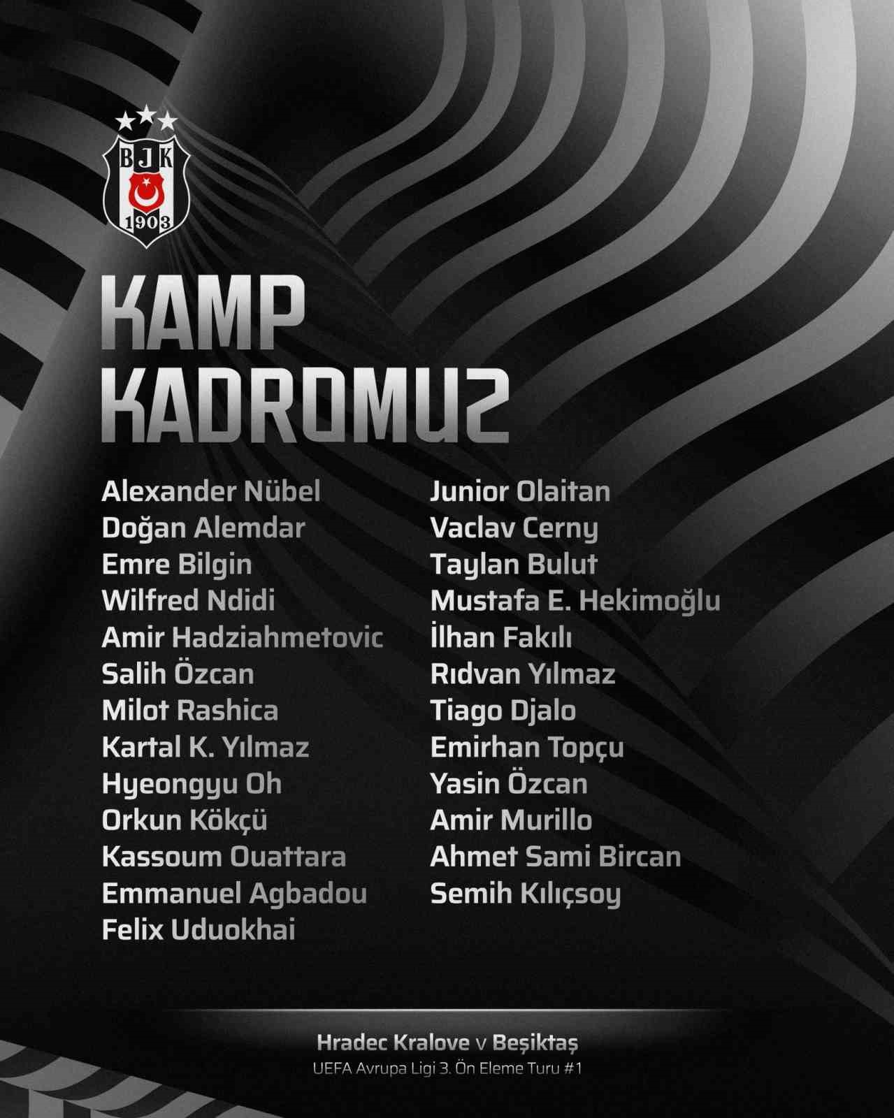 besiktas-in-hradec-kralove-maci-kamp-kadrosu-belli-oldu