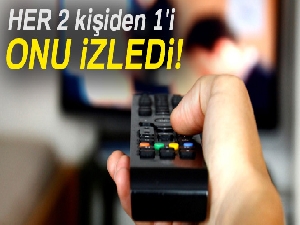 Her 2 kişiden 1'i Diriliş Ertuğrul’u izledi