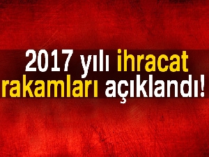 Dış ticaret açığı Aralık'ta arttı