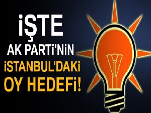 İşte AK Parti'nin İstanbul'daki oy hedefi