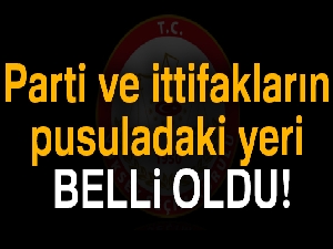 Parti ve ittifakların pusuladaki yeri belli oldu!