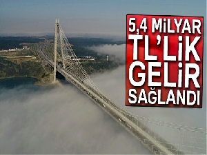 Yaklaşık 5,4 milyar TL’lik gelir sağlandı