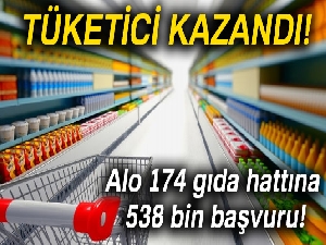 Tüketici kazandı