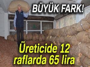 Üreticide 12, raflarda 65 lira