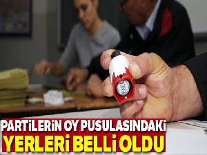 31 Mart oy pusulası sıralaması belirlendi| 31 Mart Partilerin oy pusulası sıralaması