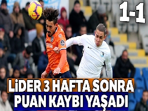 Başakşehir,Erzurumspor ile berabere kaldı