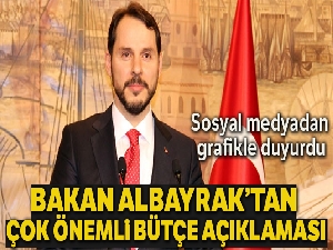 Bakan Albayrak'tan çok önemli bütçe açıklaması