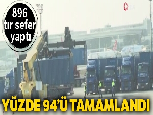 Büyük Göç'ün yüzde 94'ü tamamlandı