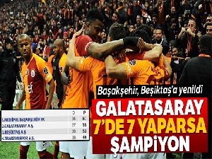 Galatasaray'ın şampiyonluk parolası hazır