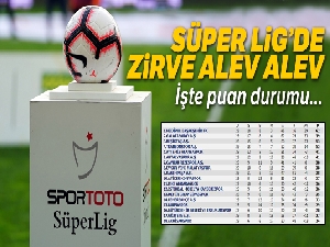 Süper Lig'de zirve karıştı! İşte puan durumu...