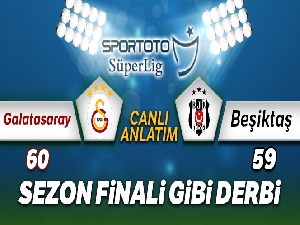 Galatasaray Beşiktaş Maç Anlatımı