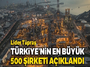 Lider Tüpraş