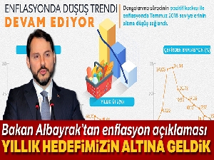Bakan Albayrak: 'Haziran rakamları ile yıllık hedefimizin altına geldik'