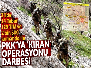 Terör Örgütü PKK'ya ‘Kıran Operasyonu' darbesi