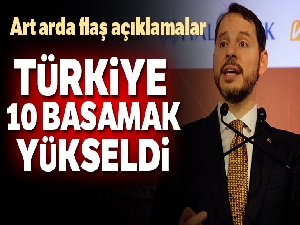 Bakan Albayrak açıkladı: 'Türkiye İş Yapma Kolaylığı Endeksi'nde 10 sıra daha yükseldi'