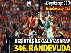 Beşiktaş ile Galatasaray 346. randevuda