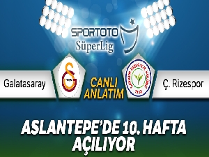 Galatasaray Çaykur Rizespor Canlı Anlatımı