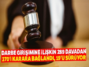 Darbe girişimine ilişkin 289 davadan 270'i karara bağlandı, 19'u sürüyor