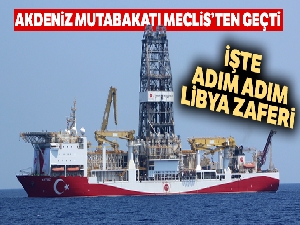 Akdeniz zaferi için 10 yılda 13 görüşme