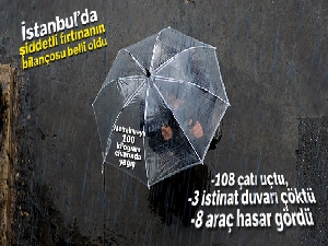 İstanbul'da şiddetli fırtınanın bilançosu belli oldu