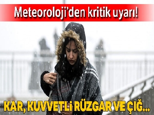 Bugün hava nasıl olacak?