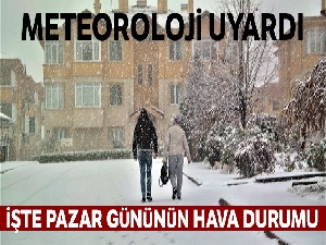 Yurtta hava durumu