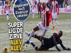 ÖZET İZLE: Sivasspor 1 - 1 Başakşehir Maç Özeti ve Golleri İzle| Sivasspor Başakşehir Kaç Kaç Bitti