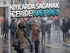 Bugün hava nasıl olacak?