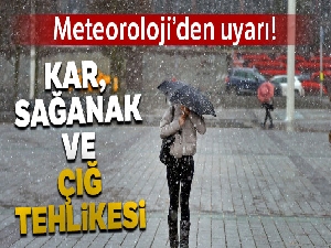 Bugün hava nasıl olacak?